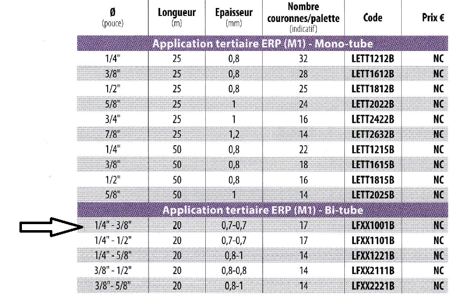 http://www.ccf-energies-climatisation.fr/upload/documents/724c7fd0ae7204d43d4a11d5c1d35acd9db4adef.png