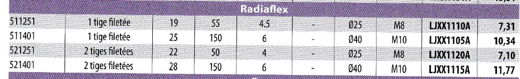 http://www.ccf-energies-climatisation.fr/upload/documents/d14f13375dfd6d27116ea217232de1411aa01ad7.png